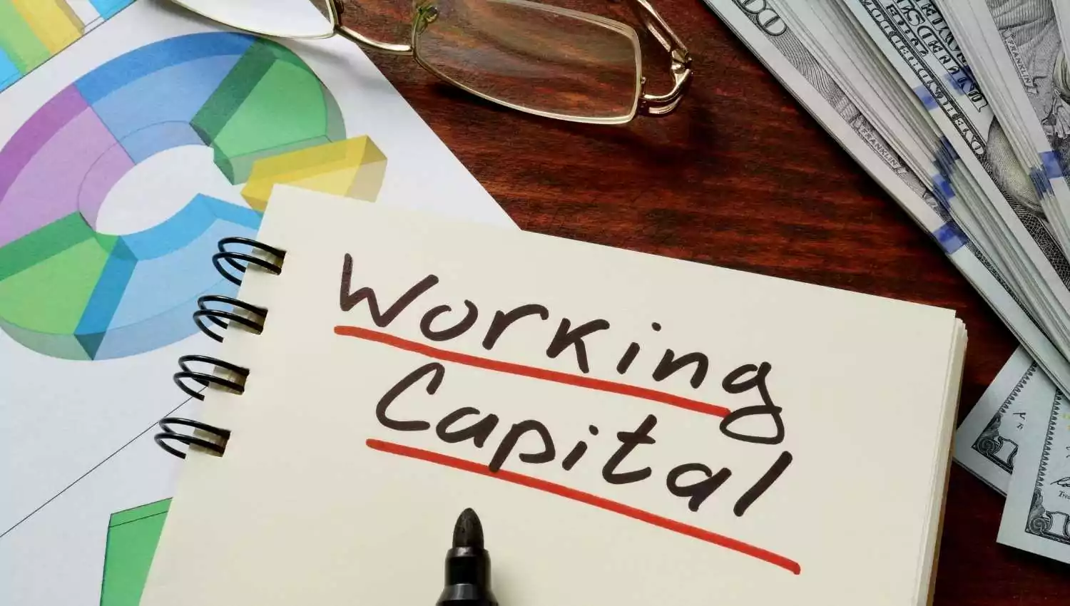 Working Capital Term Loan Scheme WCTL