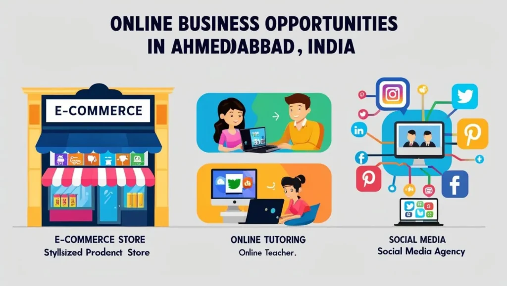 Online Business Opportunities in Ahmedabad E commerce Store Online Tutoring Social Media Agency Online Business Opportunities in Ahmedabad E-commerce Store Online Tutoring Social Media Agency