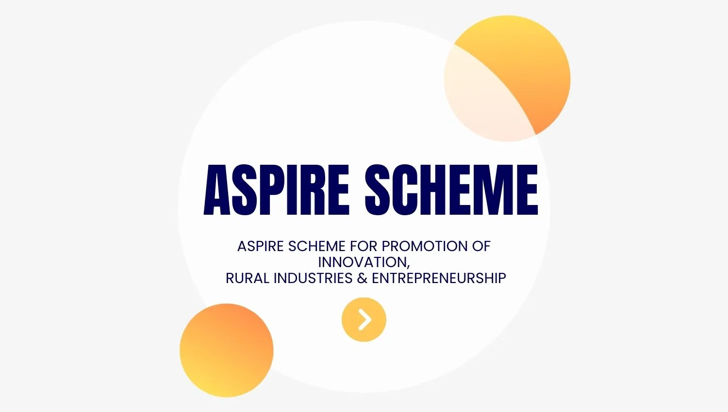for Promotion of Innovation, Rural Industries & Entrepreneurship in India