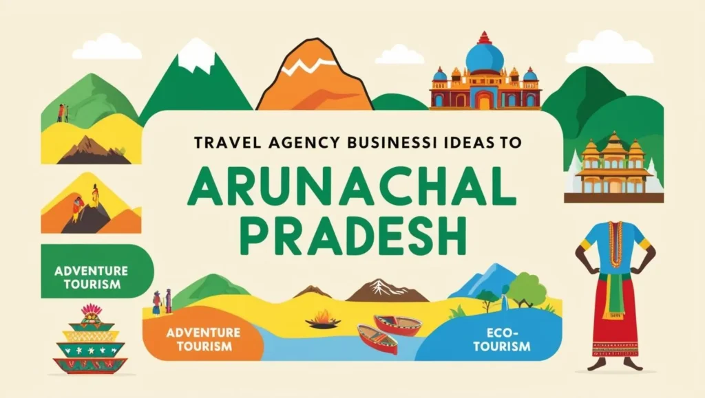 Travel Agency Business Ideas in Arunachal Pradesh Travel Agency Business Ideas in Arunachal Pradesh