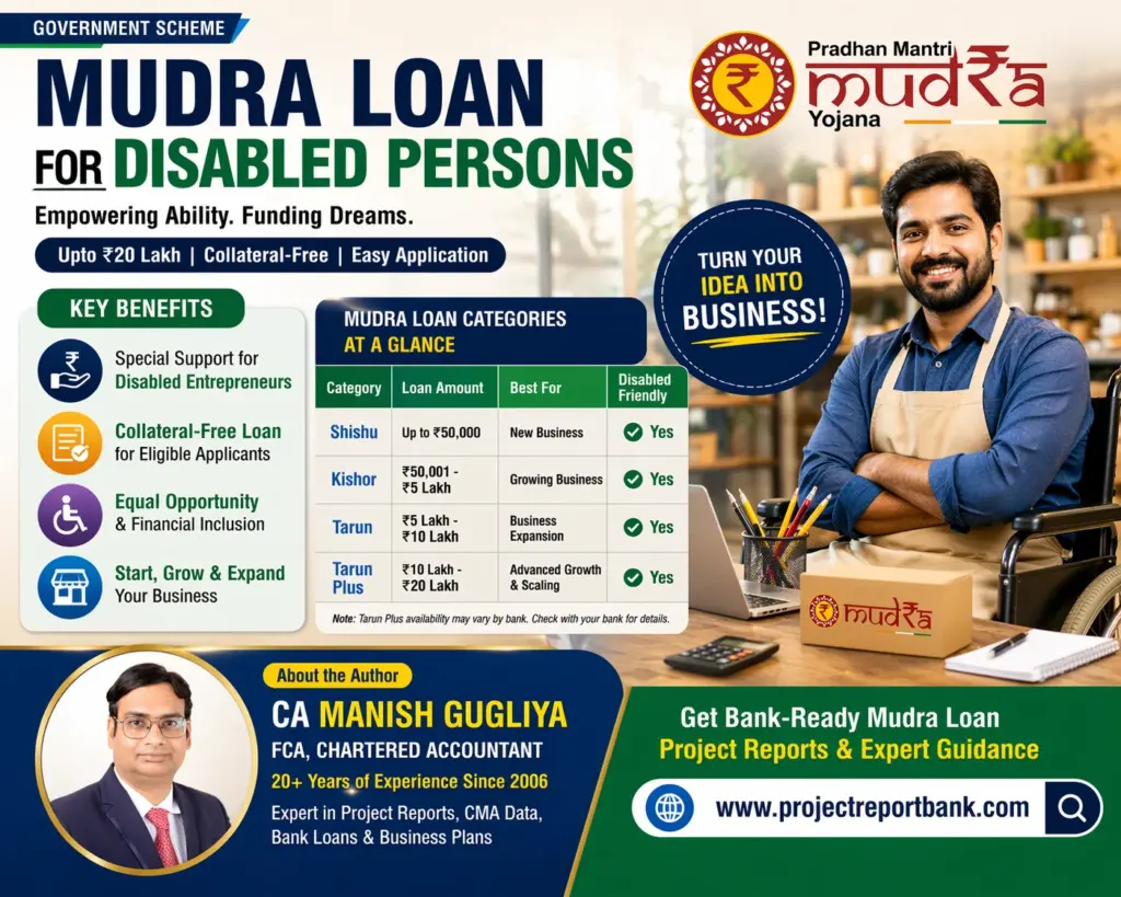 mudra loan for disabled persons India project report CA Manish Gugliya