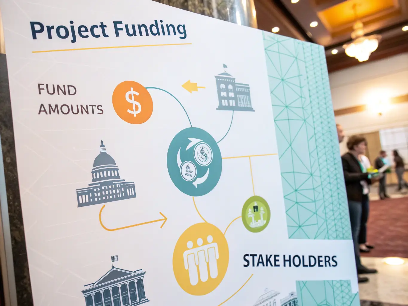 A graphic depicting various government initiatives and schemes supporting green tech startups in India, highlighting the financial incentives and regulatory frameworks discussed in the Green Tech Guide.