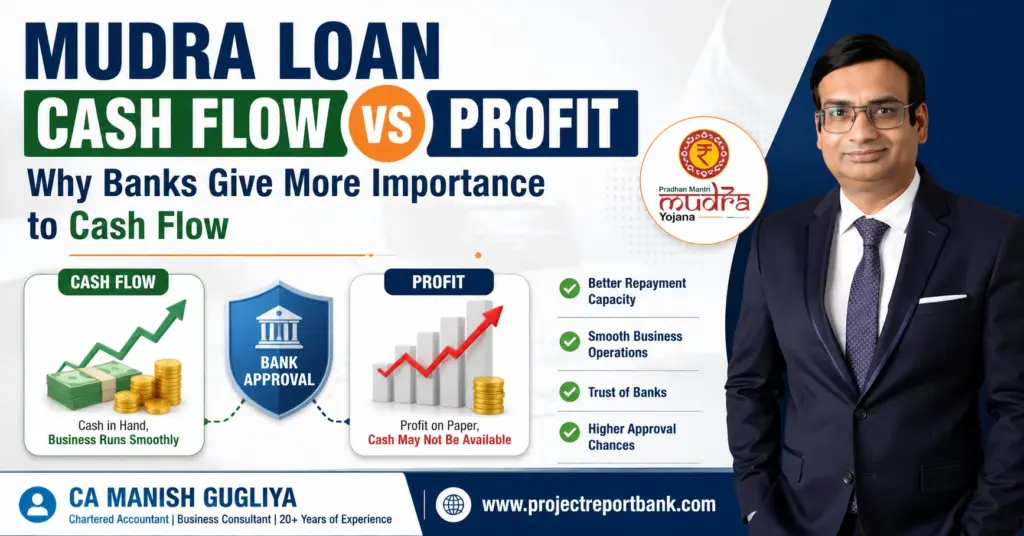 Mudra Loan Cash Flow vs Profit – Why Banks Give More Importance to Cash Flow explained by CA Manish Gugliya with bank approval comparison, cash flow vs profit illustration, and repayment capacity guide for MSME loan applicants.