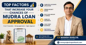 Top Factors That Increase Your Chances of Mudra Loan Approval infographic featuring CA Manish Gugliya with key approval factors including accurate application, project report, loan amount, complete documents, good credit behaviour, and bank relationship – ProjectReportBank.com