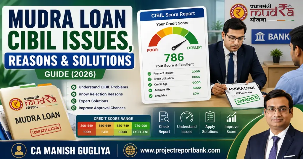 Mudra Loan CIBIL Issues, Reasons & Solutions Guide 2026 by CA Manish Gugliya showing CIBIL score report, bank verification and Mudra Loan application