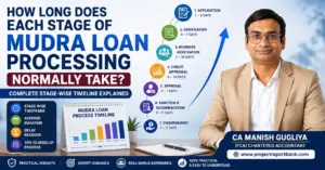 How Long Does Each Stage of Mudra Loan Processing Normally Take? Complete stage-wise timeline infographic by CA Manish Gugliya