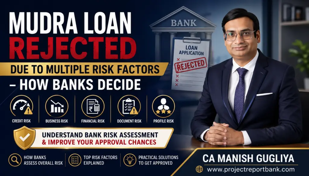 Mudra Loan rejected due to multiple risk factors explained by CA Manish Gugliya, showing how banks assess credit, business, financial, document, and profile risks before loan approval.