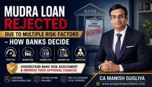 mudra loan rejected due to multiple risk factors how banks decide Mudra Loan rejected due to multiple risk factors explained by CA Manish Gugliya, showing how banks assess credit, business, financial, document, and profile risks before loan approval.