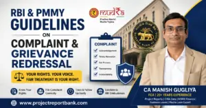 rbi pmmy guidelines complaint grievance redressal ca manish gugliya projectreportbank RBI & PMMY Guidelines on Complaint and Grievance Redressal explained by CA Manish Gugliya for Mudra Loan applicants