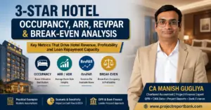 3-Star Hotel Occupancy, ARR, RevPAR and Break-Even Analysis by CA Manish Gugliya for hotel revenue, profitability and loan repayment capacity.