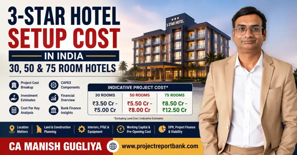 3-Star Hotel Setup Cost in India for 30, 50 and 75 Room Hotels – Project Cost and Investment Guide by CA Manish Gugliya