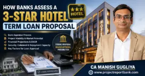 How banks assess a 3-star hotel term loan proposal, covering project viability, financial projections, DSCR, collateral and repayment capacity – CA Manish Gugliya.