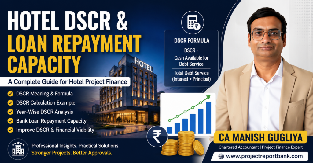 Hotel DSCR and loan repayment capacity guide with DSCR calculation, financial analysis and CA Manish Gugliya.