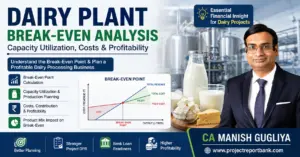 Dairy plant break-even analysis showing capacity utilization, costs, profitability and break-even point with CA Manish Gugliya.