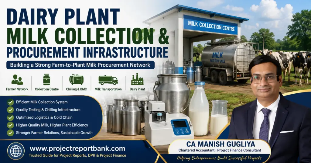 Dairy plant milk collection and procurement infrastructure showing milk collection centre, BMC chilling, milk tanker, quality testing equipment, farmer network and CA Manish Gugliya.