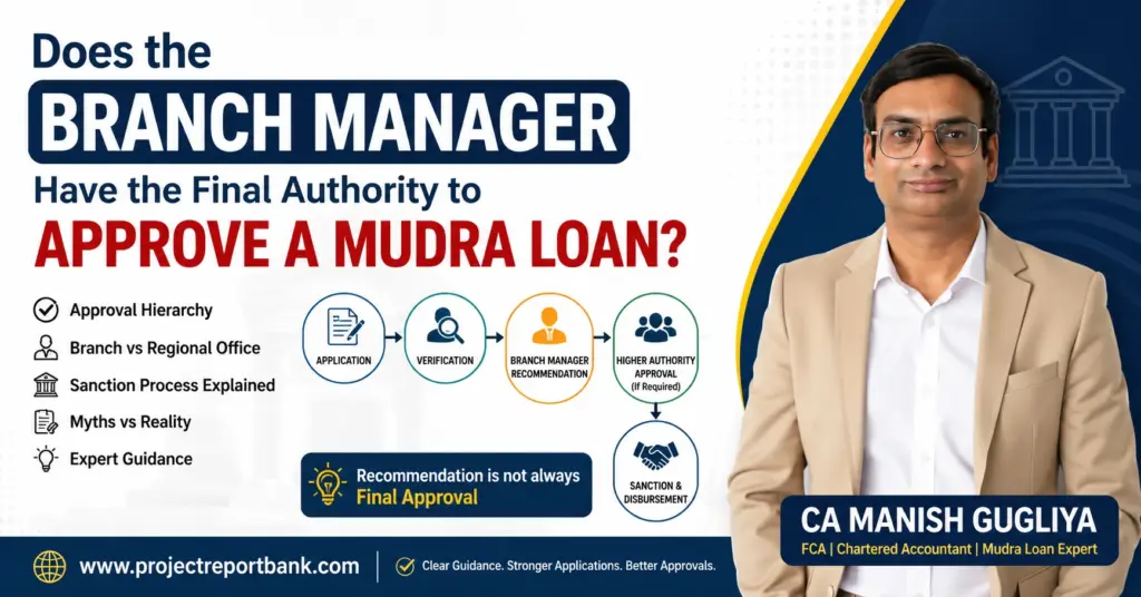 does branch manager have final authority to approve mudra loan feature image Does the Branch Manager Have the Final Authority to Approve a Mudra Loan? CA Manish Gugliya explains the Mudra loan approval hierarchy, branch manager powers, and final sanction authority.