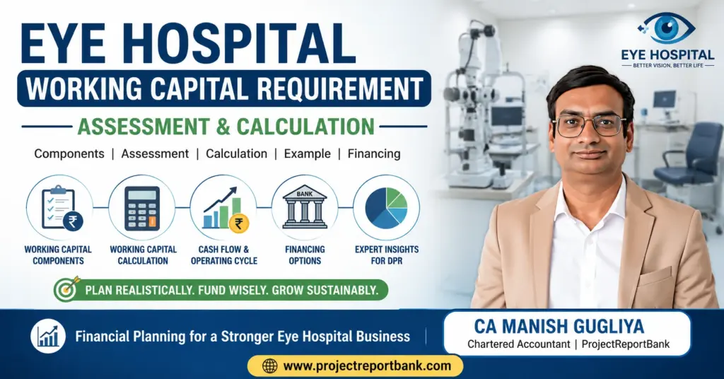 Eye Hospital Working Capital Requirement assessment and calculation guide by CA Manish Gugliya, covering working capital components, cash flow, operating cycle and financing.