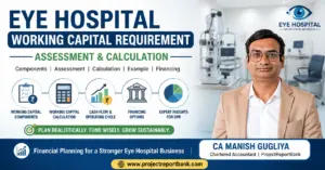 Eye Hospital Working Capital Requirement assessment and calculation guide by CA Manish Gugliya, covering working capital components, cash flow, operating cycle and financing.