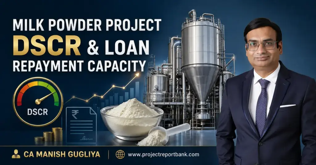 Milk Powder Project DSCR and Loan Repayment Capacity analysis by CA Manish Gugliya with milk powder plant and financial indicators.
