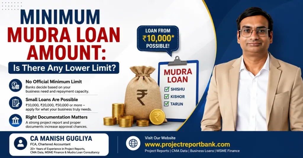 minimum mudra loan amount feature image Minimum Mudra Loan Amount: Is There Any Lower Limit? Feature image showing CA Manish Gugliya explaining that there is no official minimum Mudra Loan amount, with ₹10,000 loan example, Mudra loan categories, and ProjectReportBank.com branding.