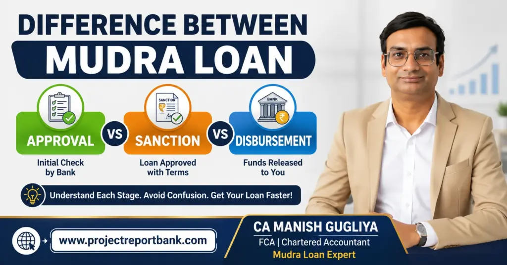 Difference between Mudra Loan Approval, Sanction and Disbursement explained with comparison graphics, featuring CA Manish Gugliya and ProjectReportBank.com.