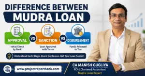 Difference between Mudra Loan Approval, Sanction and Disbursement explained with comparison graphics, featuring CA Manish Gugliya and ProjectReportBank.com.