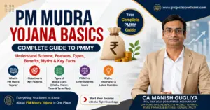 PM Mudra Yojana Basics complete PMMY guide by CA Manish Gugliya covering features, loan types, benefits, myths and key facts