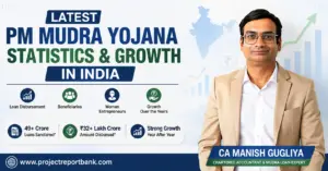 Latest PM Mudra Yojana Statistics and Growth in India infographic featuring CA Manish Gugliya with official PMMY loan disbursement, beneficiaries, women entrepreneurs, and growth highlights.