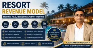 Resort Revenue Model covering rooms, F&B, banquet, weddings, recreation and other income for DPR, by CA Manish Gugliya.