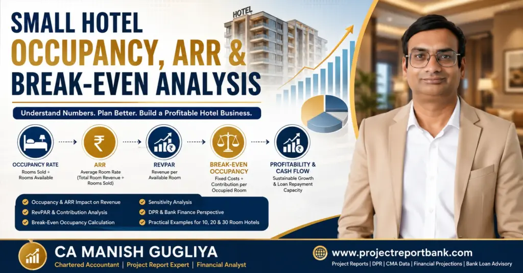 Small Hotel Occupancy, ARR & Break-Even Analysis with RevPAR, profitability and cash flow insights by CA Manish Gugliya.