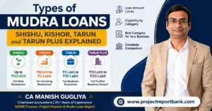Types of Mudra Loans infographic explaining Shishu, Kishor, Tarun and Tarun Plus with loan limits, eligibility and comparison by CA Manish Gugliya | ProjectReportBank