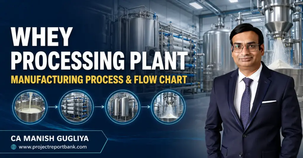 Whey processing plant manufacturing process and flow chart featuring industrial dairy machinery and CA Manish Gugliya.