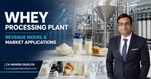 whey processing plant revenue model market applications1 Whey processing plant revenue model and market applications featuring dairy equipment, whey products and CA Manish Gugliya.