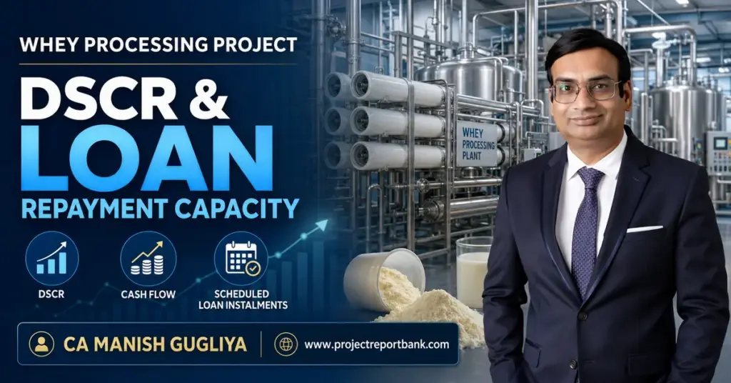 CA Manish Gugliya with a whey processing plant and financial graphics illustrating DSCR, cash flow and loan repayment capacity.