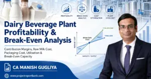 dairy beverage plant profitability break even analysis Dairy Beverage Plant Profitability & Break-Even Analysis with contribution margins, raw milk cost, packaging cost and capacity utilisation by CA Manish Gugliya.