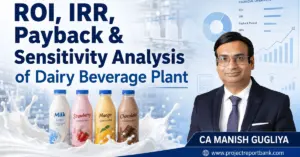 dairy beverage roi irr payback sensitivity 1200x628 ROI, IRR, payback and sensitivity analysis of dairy beverage plant with financial charts, flavoured milk bottles and CA Manish Gugliya.