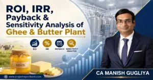 ghee butter roi irr payback sensitivity feature ROI, IRR, payback and sensitivity analysis of ghee and butter plant by CA Manish Gugliya, featuring dairy processing equipment, ghee, butter and financial charts.