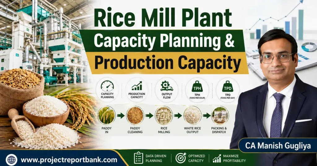 Rice mill plant capacity planning and production capacity infographic showing rice milling machinery, paddy-to-rice processing flow, TPH and TPD capacity indicators, with CA Manish Gugliya and ProjectReportBank.com.