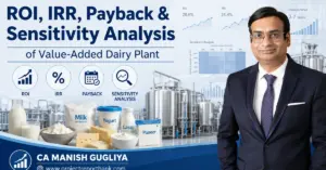 roi irr payback sensitivity value added dairy plant ROI, IRR, payback and sensitivity analysis of value-added dairy plant by CA Manish Gugliya, ProjectReportBank.com.