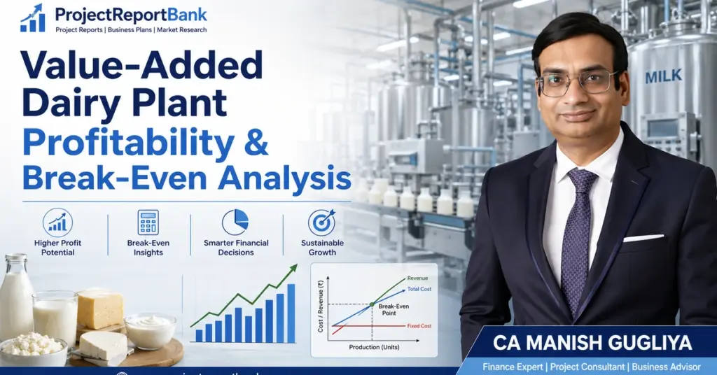 Value-Added Dairy Plant Profitability & Break-Even Analysis featuring CA Manish Gugliya, dairy processing plant, profit chart and break-even graph.