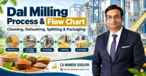 Dal Milling Process & Flow Chart showing raw pulse cleaning, grading, dehusking, splitting and packaging in an industrial dal processing plant – CA Manish Gugliya.