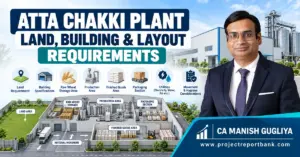 atta chakki plant land building layout requirements Atta Chakki Plant land, building and layout requirements showing raw wheat storage, production area, packaging section, finished goods storage, utilities and material movement, with CA Manish Gugliya.