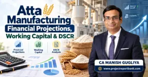 atta manufacturing financial projections working capital dscr Atta Manufacturing Financial Projections, Working Capital and DSCR Analysis by CA Manish Gugliya with flour mill, wheat, calculator and financial growth charts.