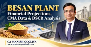 besan plant financial projections cma dscr Besan plant financial projections, CMA data and DSCR analysis by CA Manish Gugliya, featuring besan flour, financial charts and a calculator.