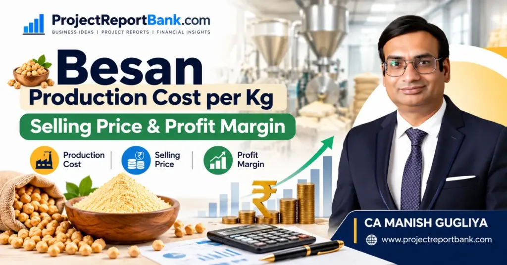 Besan production cost per kg, selling price and profit margin analysis in India, featuring gram flour, financial charts and CA Manish Gugliya.