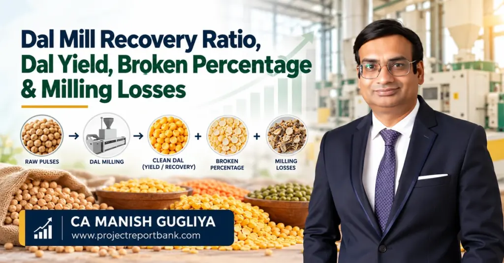 Dal Mill Recovery Ratio, Dal Yield Percentage, Broken Dal & Milling Losses – Pulse Processing Plant Guide by CA Manish Gugliya, ProjectReportBank.com.