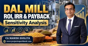 Dal mill ROI, IRR, payback period and sensitivity analysis featuring CA Manish Gugliya, pulse processing machinery and investment return graphics.