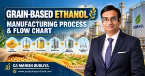 Grain-Based Ethanol Manufacturing Process & Flow Chart in India showing grain preparation, fermentation, distillation and ethanol purification – CA Manish Gugliya.