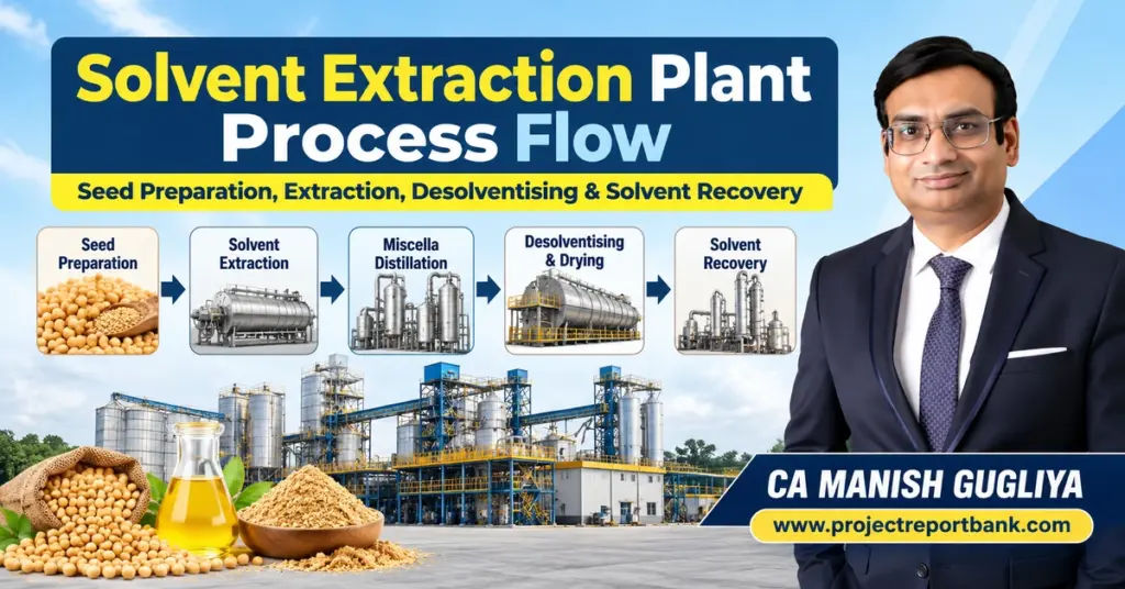 Solvent Extraction Plant Process Flow showing seed preparation, solvent extraction, miscella distillation, desolventising and solvent recovery, with CA Manish Gugliya.