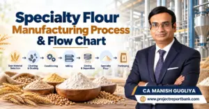 Specialty Flour Manufacturing Process & Flow Chart showing grain cleaning, milling, sieving and packaging, featuring CA Manish Gugliya.